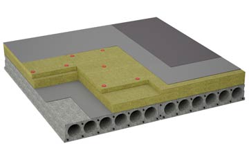 considerations of Mountain Air flat roofing insulation